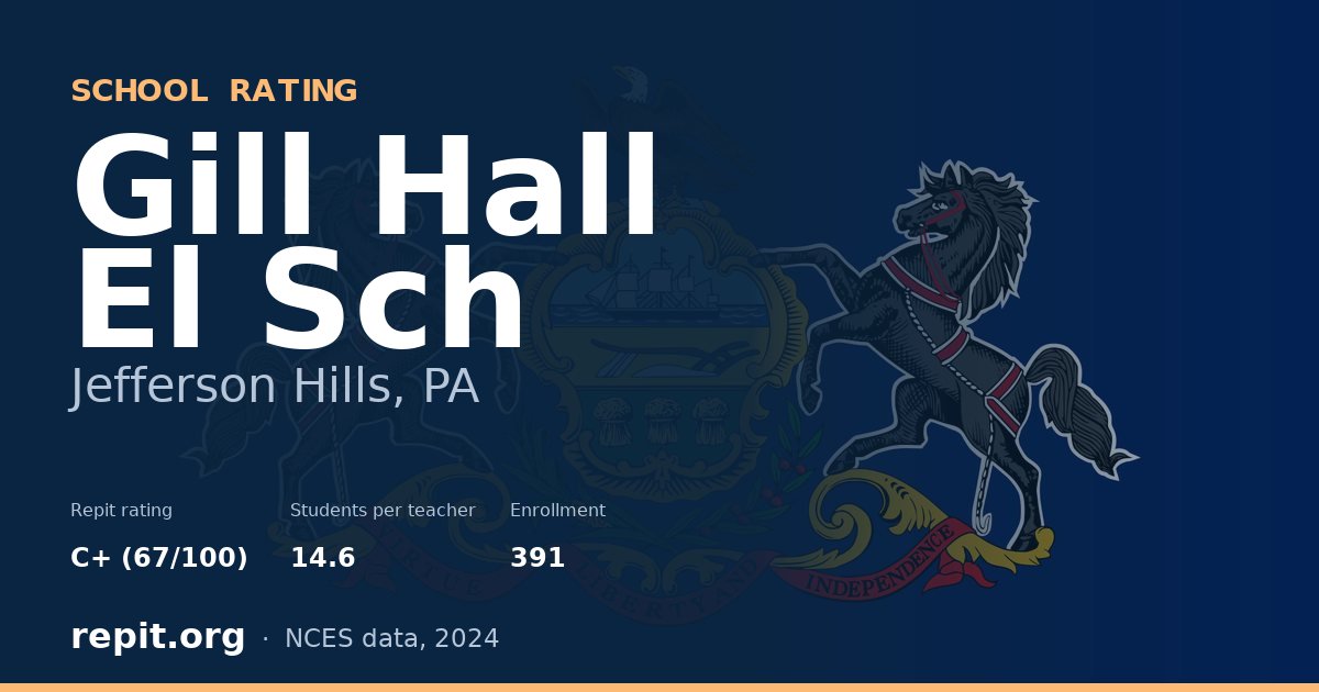 Gill Hall El Sch, Jefferson Hills, PA — Repit school rating C+ (67/100)