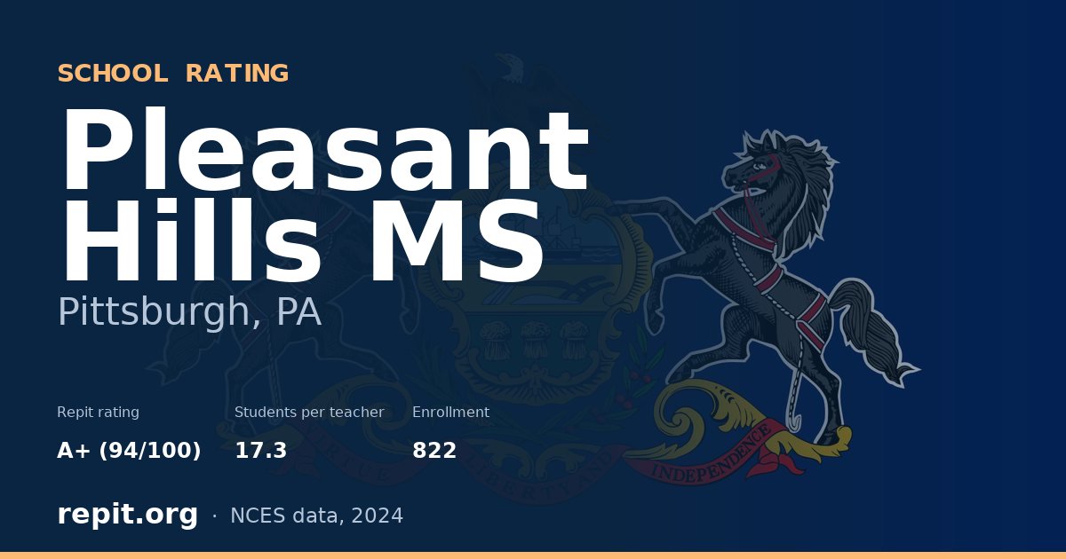 Pleasant Hills MS, Pittsburgh, PA — Repit school rating A+ (94/100)