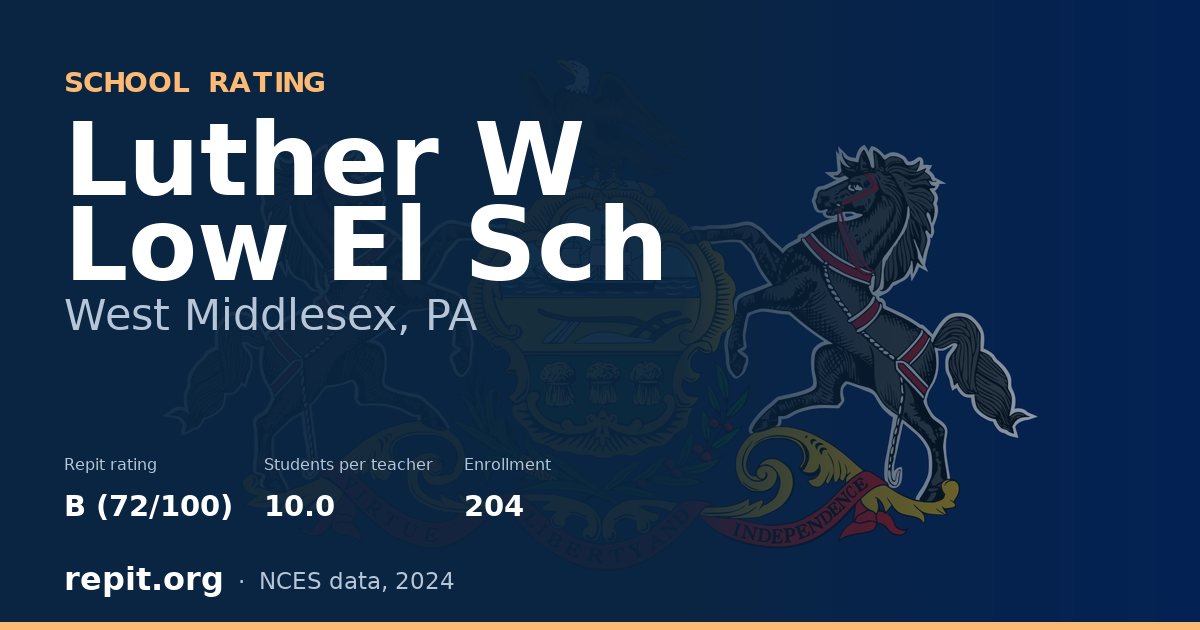 Luther W Low El Sch, West Middlesex, PA — Repit school rating B (72/100)
