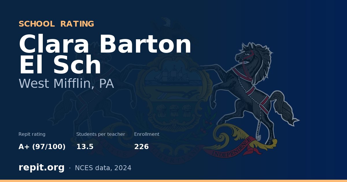Clara Barton El Sch, West Mifflin, PA — Repit school rating A+ (97/100)
