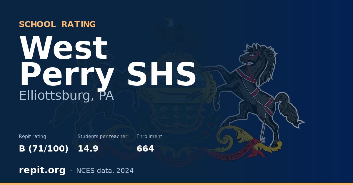 West Perry SHS, Elliottsburg, PA — Repit school rating B (71/100)