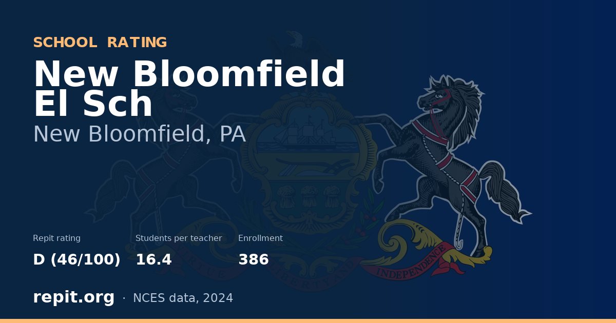New Bloomfield El Sch, New Bloomfield, PA — Repit school rating D (46/100)