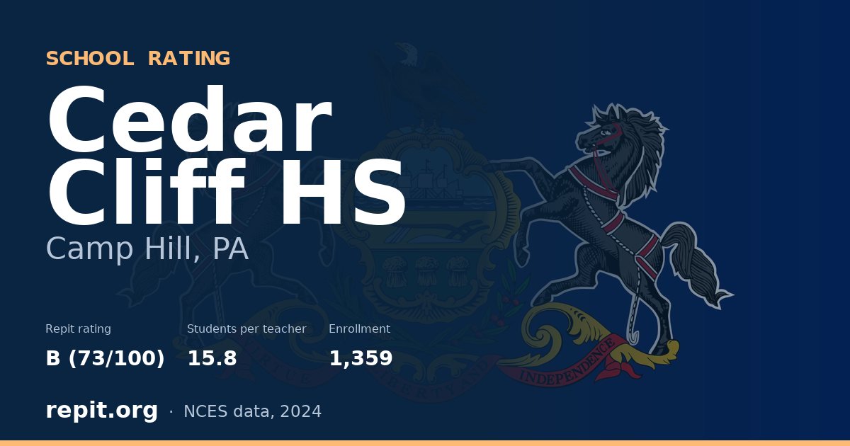 Cedar Cliff HS, Camp Hill, PA — Repit school rating B (73/100)
