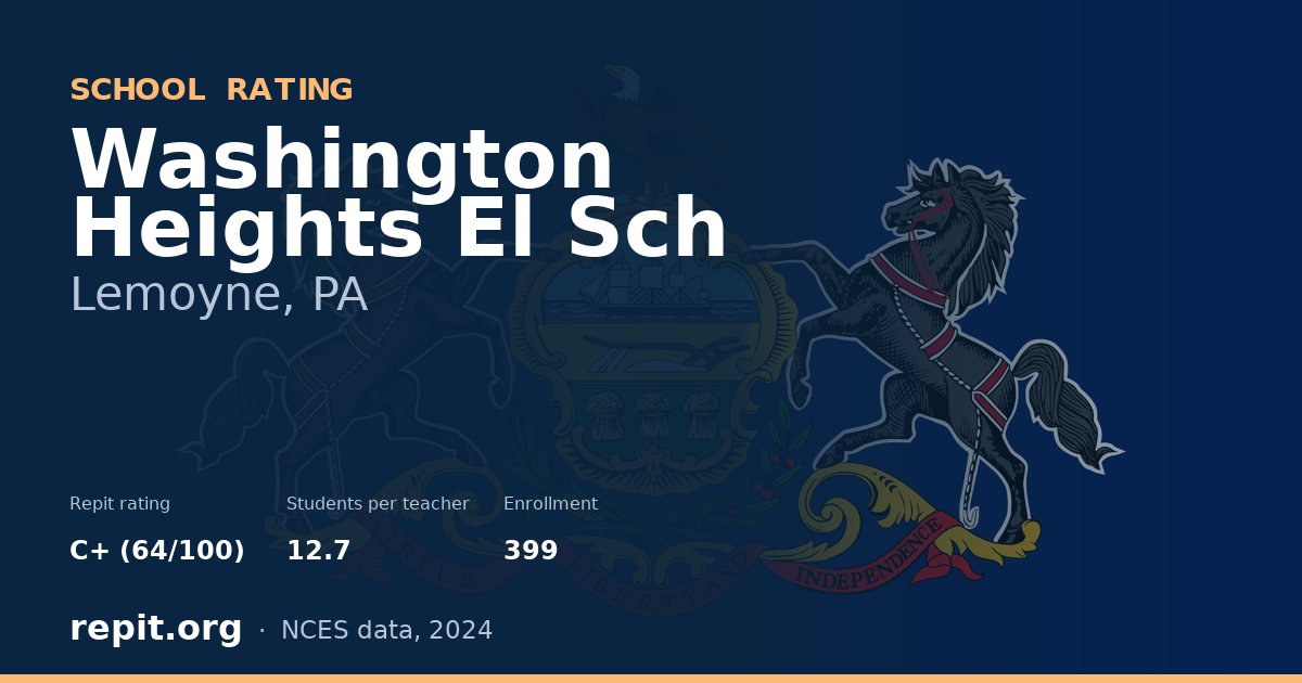 Washington Heights El Sch, Lemoyne, PA — Repit school rating C+ (64/100)