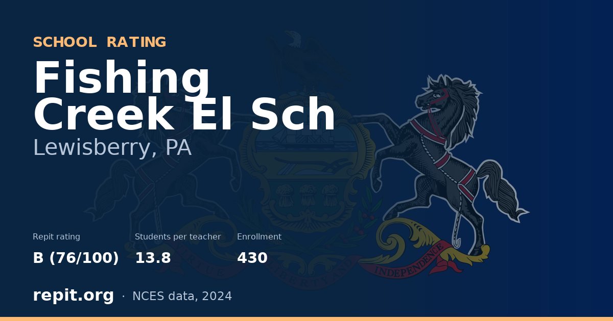 Fishing Creek El Sch, Lewisberry, PA — Repit school rating B (76/100)
