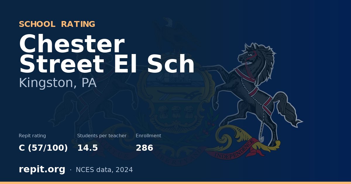 Chester Street El Sch, Kingston, PA — Repit school rating C (57/100)