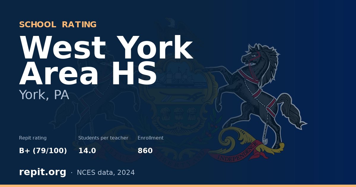 West York Area HS, York, PA — Repit school rating B+ (79/100)