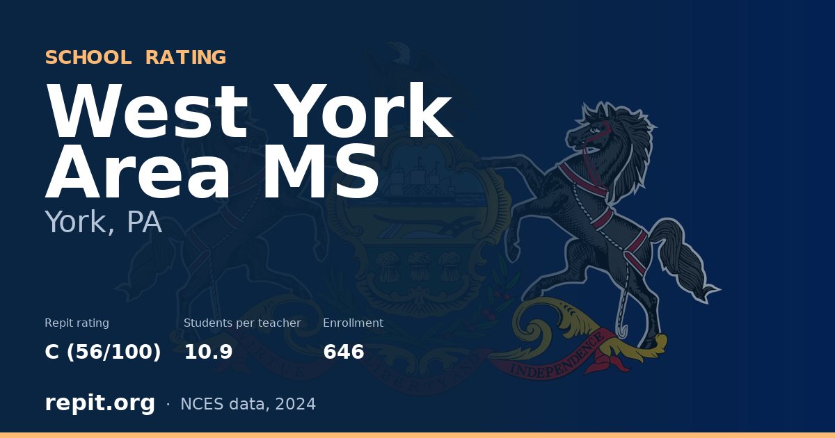 West York Area MS, York, PA — Repit school rating C (56/100)