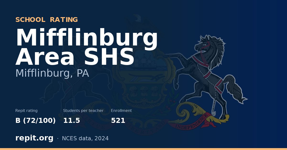 Mifflinburg Area SHS, Mifflinburg, PA — Repit school rating B (72/100)