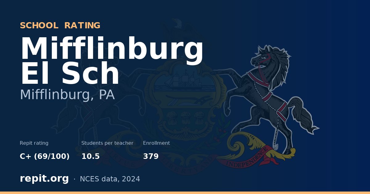 Mifflinburg El Sch, Mifflinburg, PA — Repit school rating C+ (69/100)