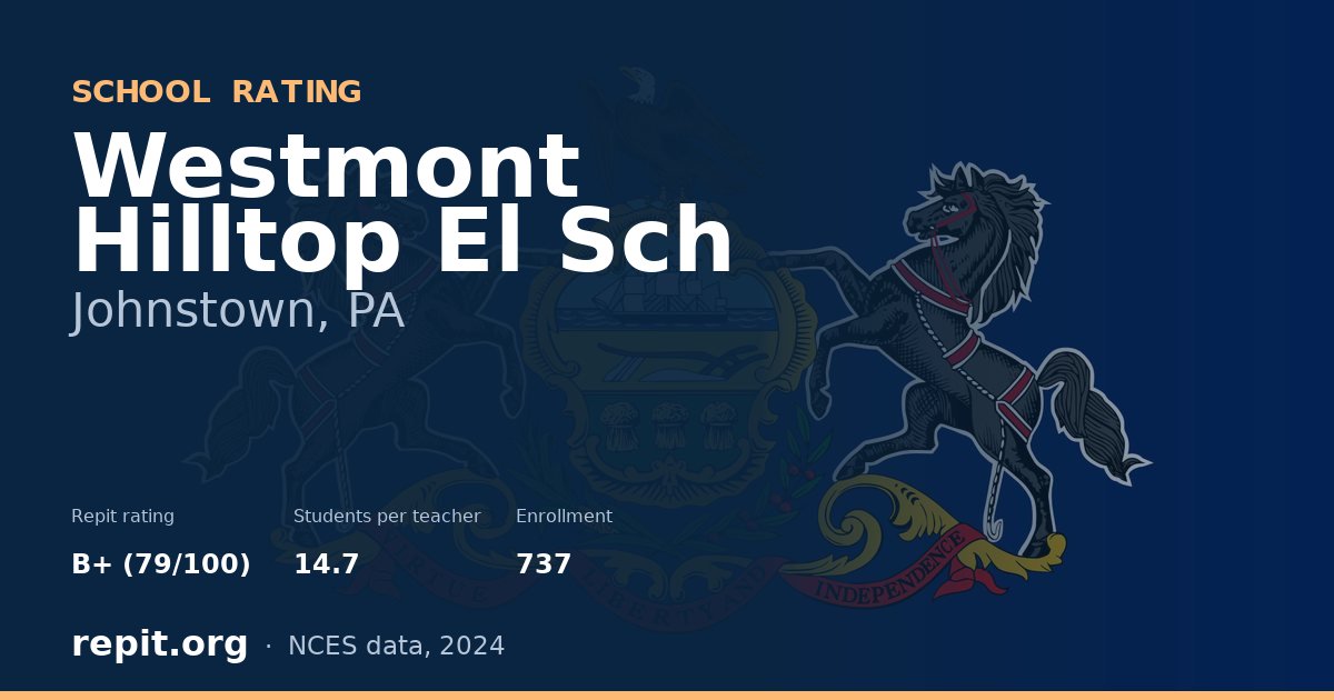 Westmont Hilltop El Sch, Johnstown, PA — Repit school rating B+ (79/100)