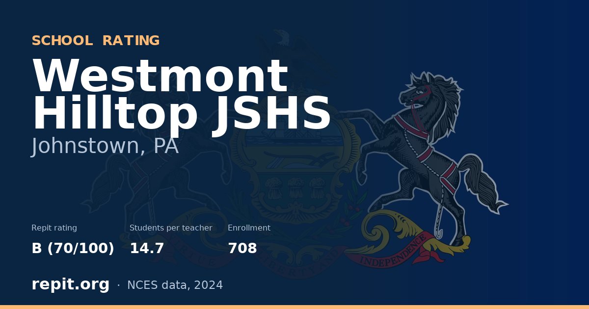 Westmont Hilltop JSHS, Johnstown, PA — Repit school rating B (70/100)