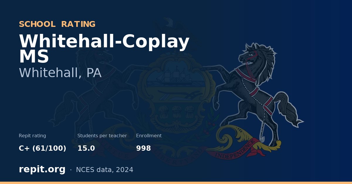 Whitehall-Coplay MS, Whitehall, PA — Repit school rating C+ (61/100)