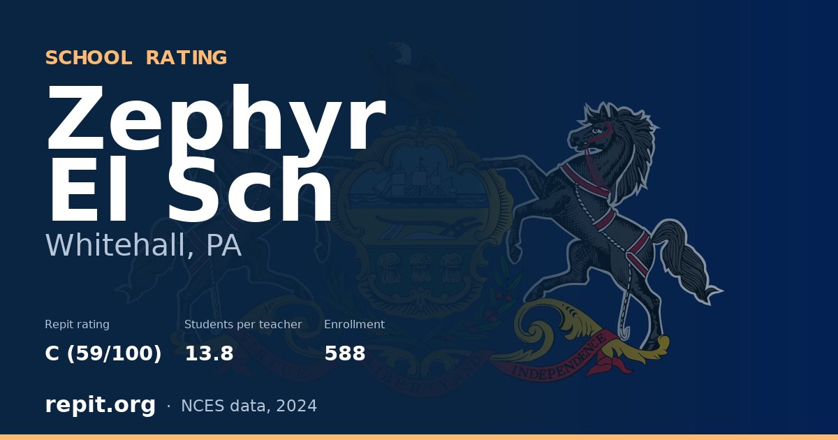 Zephyr El Sch, Whitehall, PA — Repit school rating C (59/100)