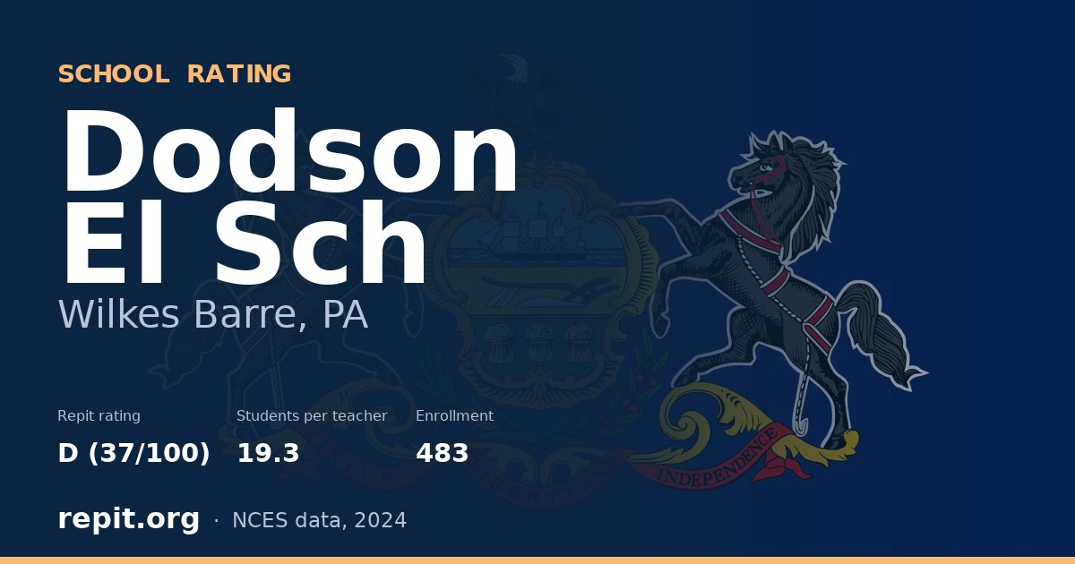 Dodson El Sch, Wilkes Barre, PA — Repit school rating D (37/100)