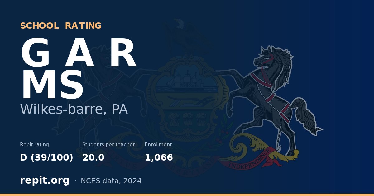 G A R MS, Wilkes-barre, PA — Repit school rating D (39/100)