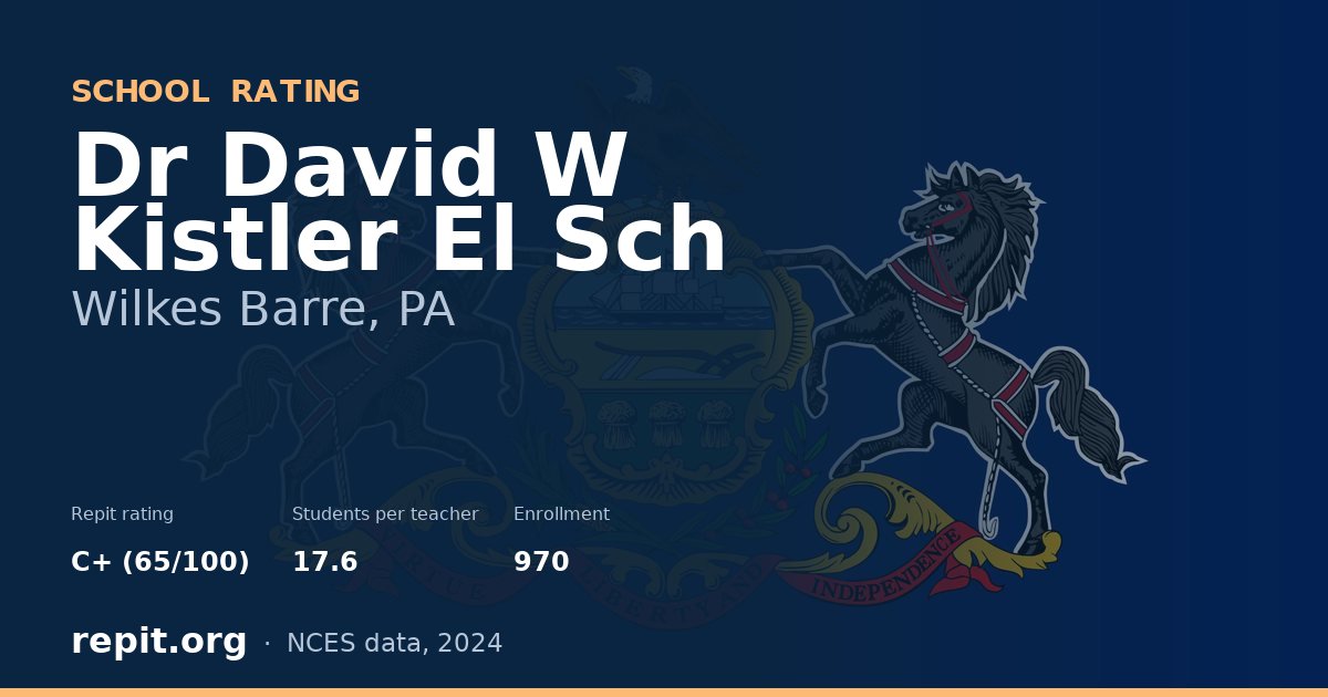 Dr David W Kistler El Sch, Wilkes Barre, PA — Repit school rating C+ (65/100)