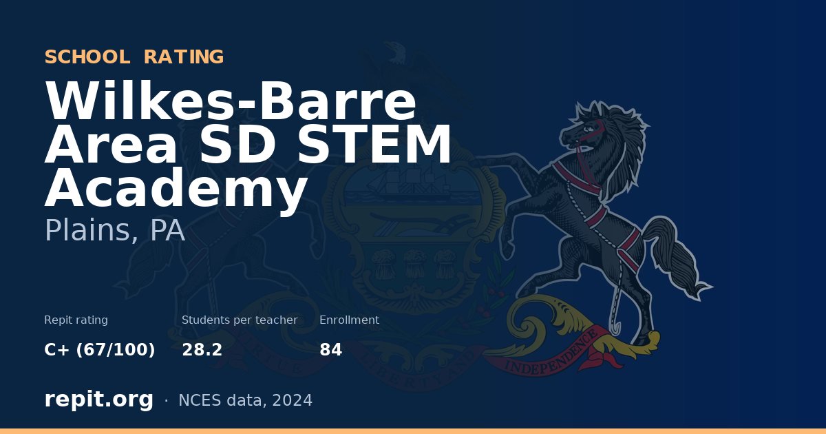 Wilkes-Barre Area SD STEM Academy, Plains, PA — Repit school rating C+ (67/100)