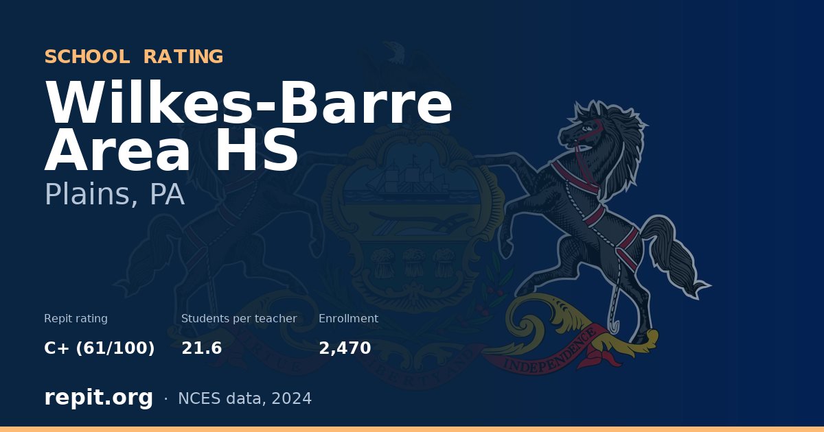 Wilkes-Barre Area HS, Plains, PA — Repit school rating C+ (61/100)