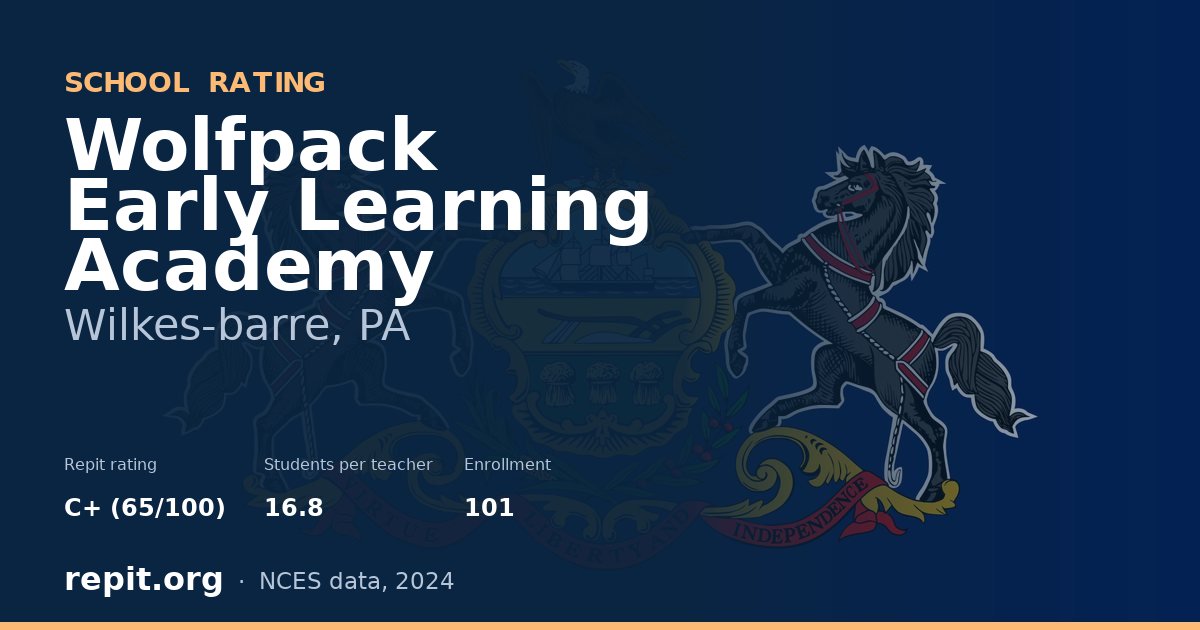 Wolfpack Early Learning Academy, Wilkes-barre, PA — Repit school rating C+ (65/100)