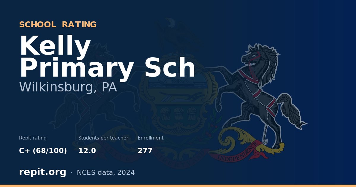 Kelly Primary Sch, Wilkinsburg, PA — Repit school rating C+ (68/100)