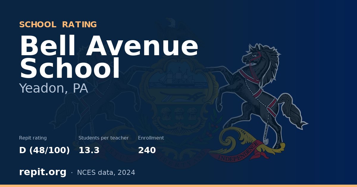 Bell Avenue School, Yeadon, PA — Repit school rating D (48/100)