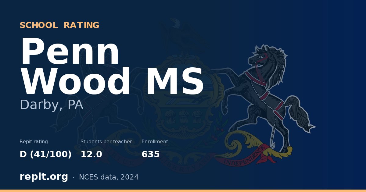 Penn Wood MS, Darby, PA — Repit school rating D (41/100)