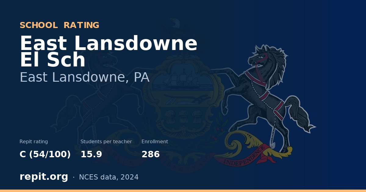 East Lansdowne El Sch, East Lansdowne, PA — Repit school rating C (54/100)