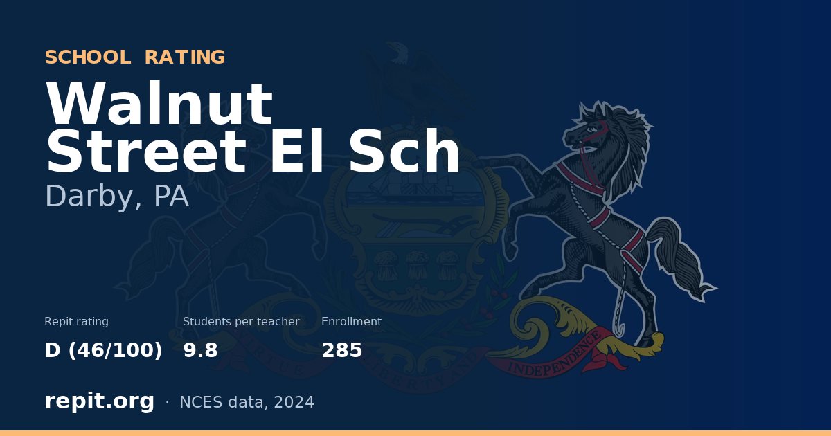 Walnut Street El Sch, Darby, PA — Repit school rating D (46/100)