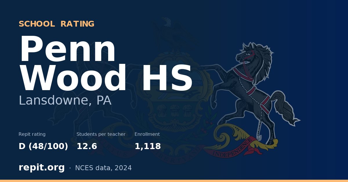 Penn Wood HS, Lansdowne, PA — Repit school rating D (48/100)
