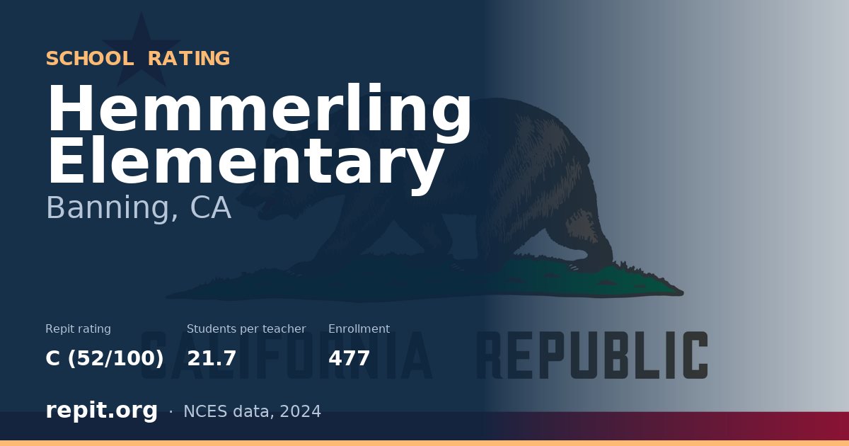 Hemmerling Elementary, Banning, CA — Repit school rating C (52/100)