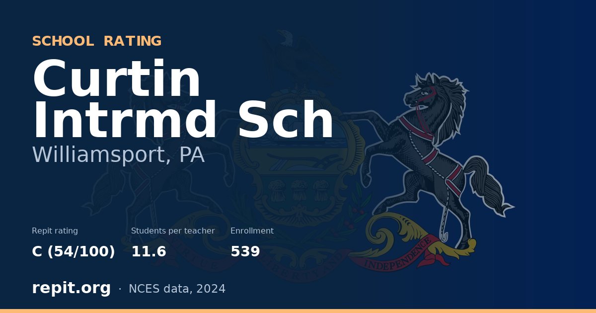 Curtin Intrmd Sch, Williamsport, PA — Repit school rating C (54/100)