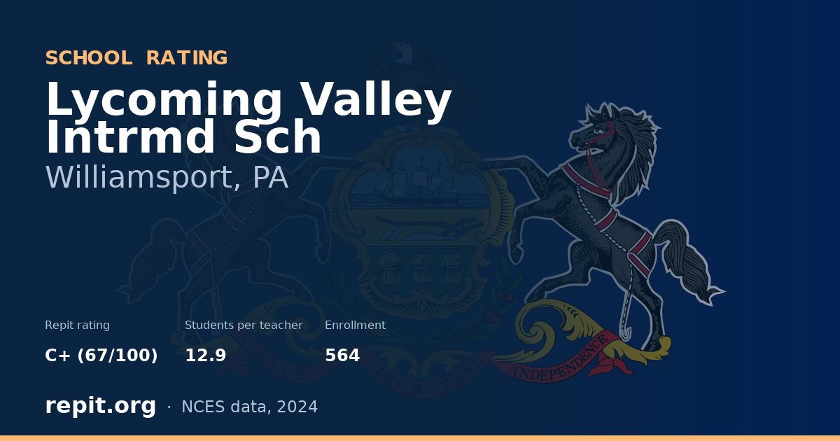 Lycoming Valley Intrmd Sch, Williamsport, PA — Repit school rating C+ (67/100)