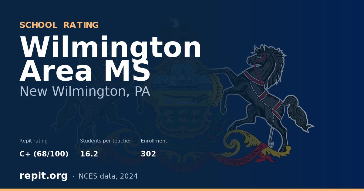Wilmington Area MS, New Wilmington, PA — Repit school rating C+ (68/100)