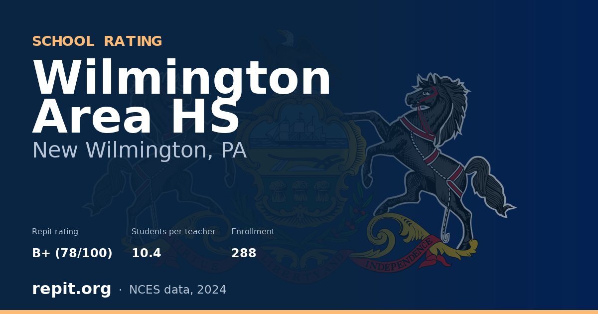 Wilmington Area HS, New Wilmington, PA — Repit school rating B+ (78/100)