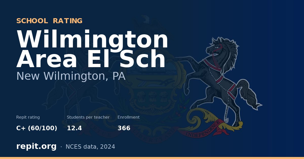 Wilmington Area El Sch, New Wilmington, PA — Repit school rating C+ (60/100)