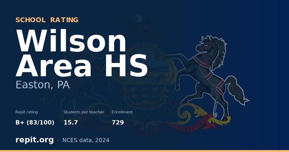 Wilson Area HS, Easton, PA — Repit school rating B+ (83/100)