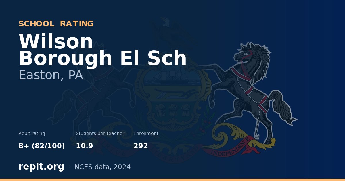 Wilson Borough El Sch, Easton, PA — Repit school rating B+ (82/100)