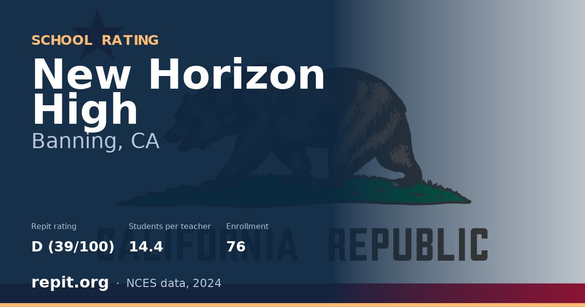 New Horizon High, Banning, CA — Repit school rating D (39/100)