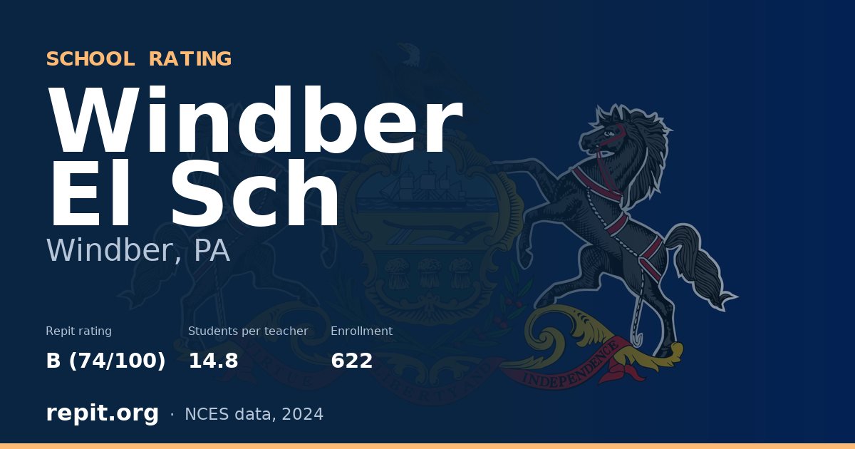 Windber El Sch, Windber, PA — Repit school rating B (74/100)