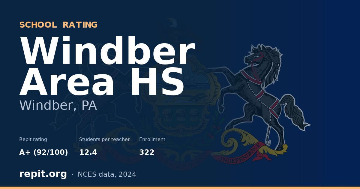 Windber Area HS, Windber, PA — Repit school rating A+ (92/100)