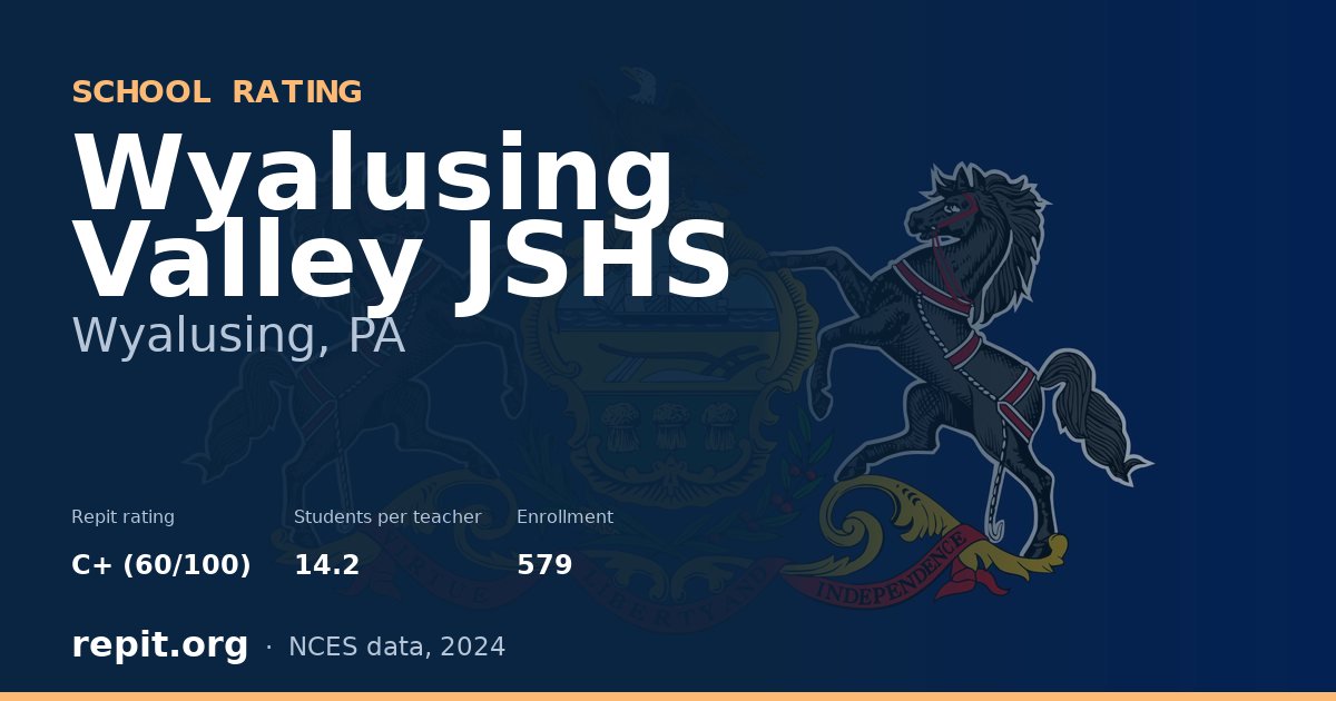 Wyalusing Valley JSHS, Wyalusing, PA — Repit school rating C+ (60/100)