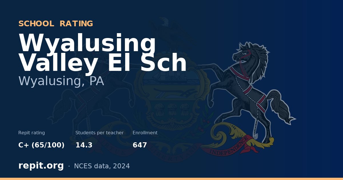 Wyalusing Valley El Sch, Wyalusing, PA — Repit school rating C+ (65/100)