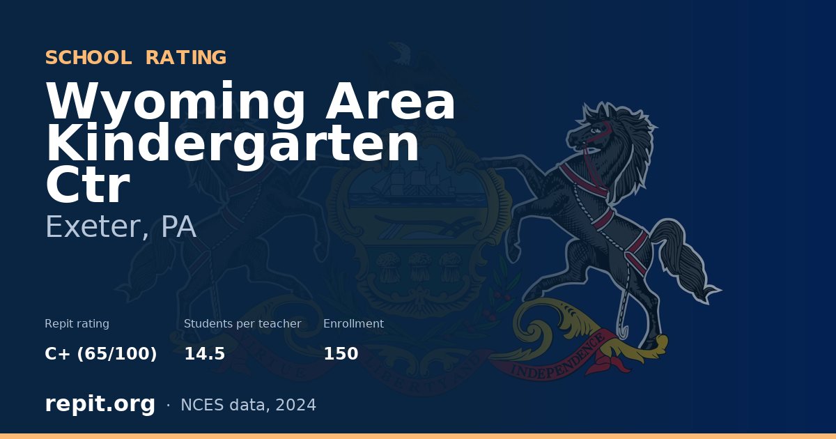 Wyoming Area Kindergarten Ctr, Exeter, PA — Repit school rating C+ (65/100)
