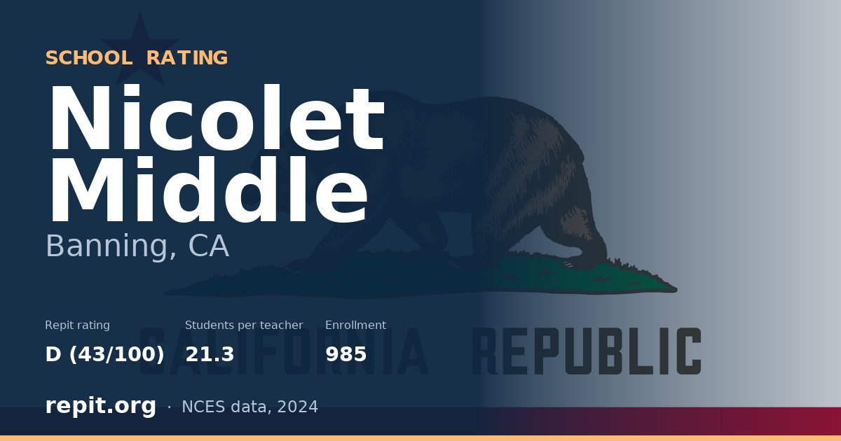 Nicolet Middle, Banning, CA — Repit school rating D (43/100)
