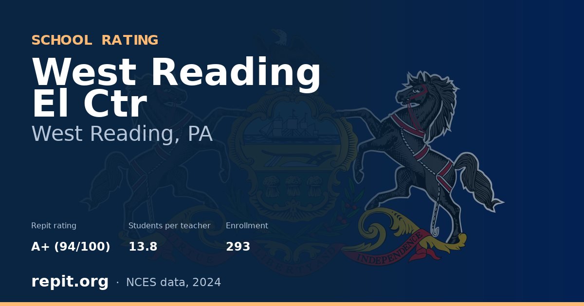 West Reading El Ctr, West Reading, PA — Repit school rating A+ (94/100)