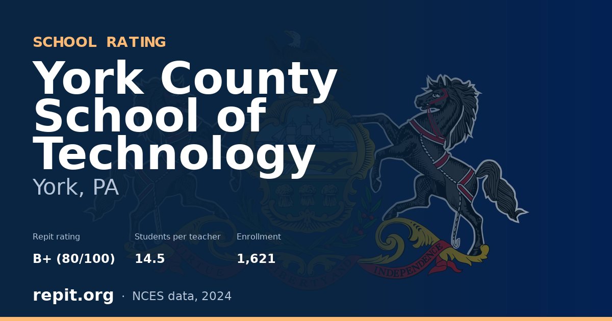 York County School of Technology, York, PA — Repit school rating B+ (80/100)