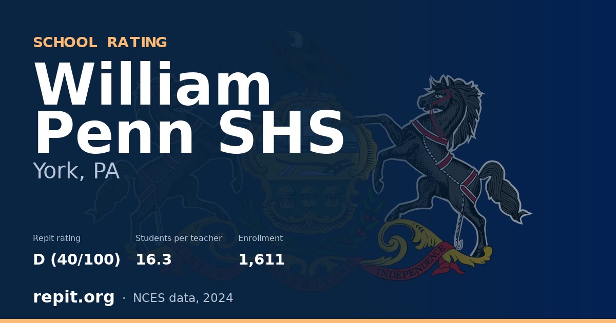 William Penn SHS, York, PA — Repit school rating D (40/100)