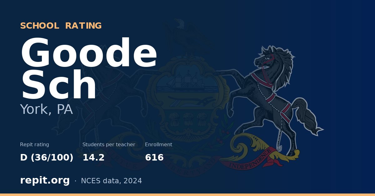 Goode Sch, York, PA — Repit school rating D (36/100)