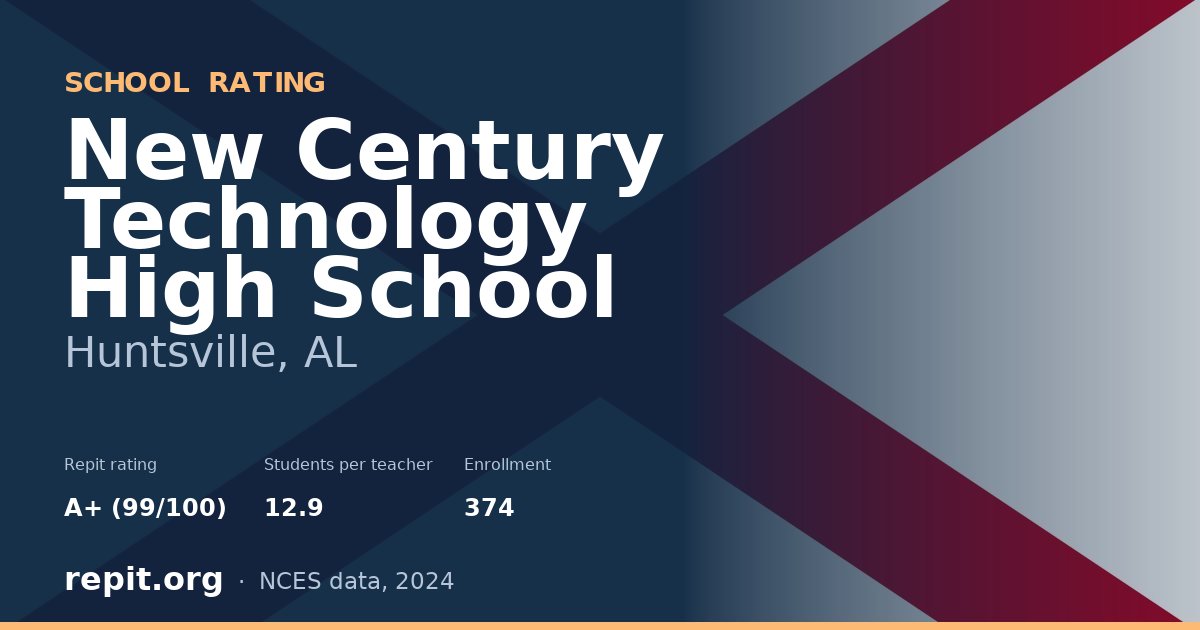 New Century Technology High School, Huntsville, AL — Repit school rating A+ (99/100)